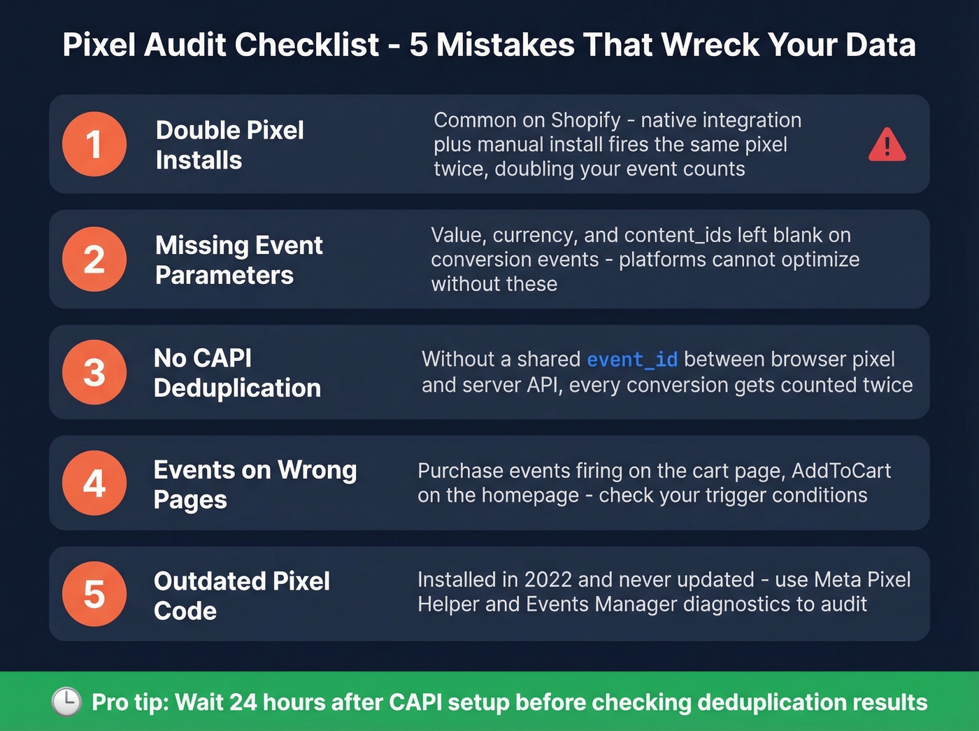 Five common pixel implementation mistakes checklist