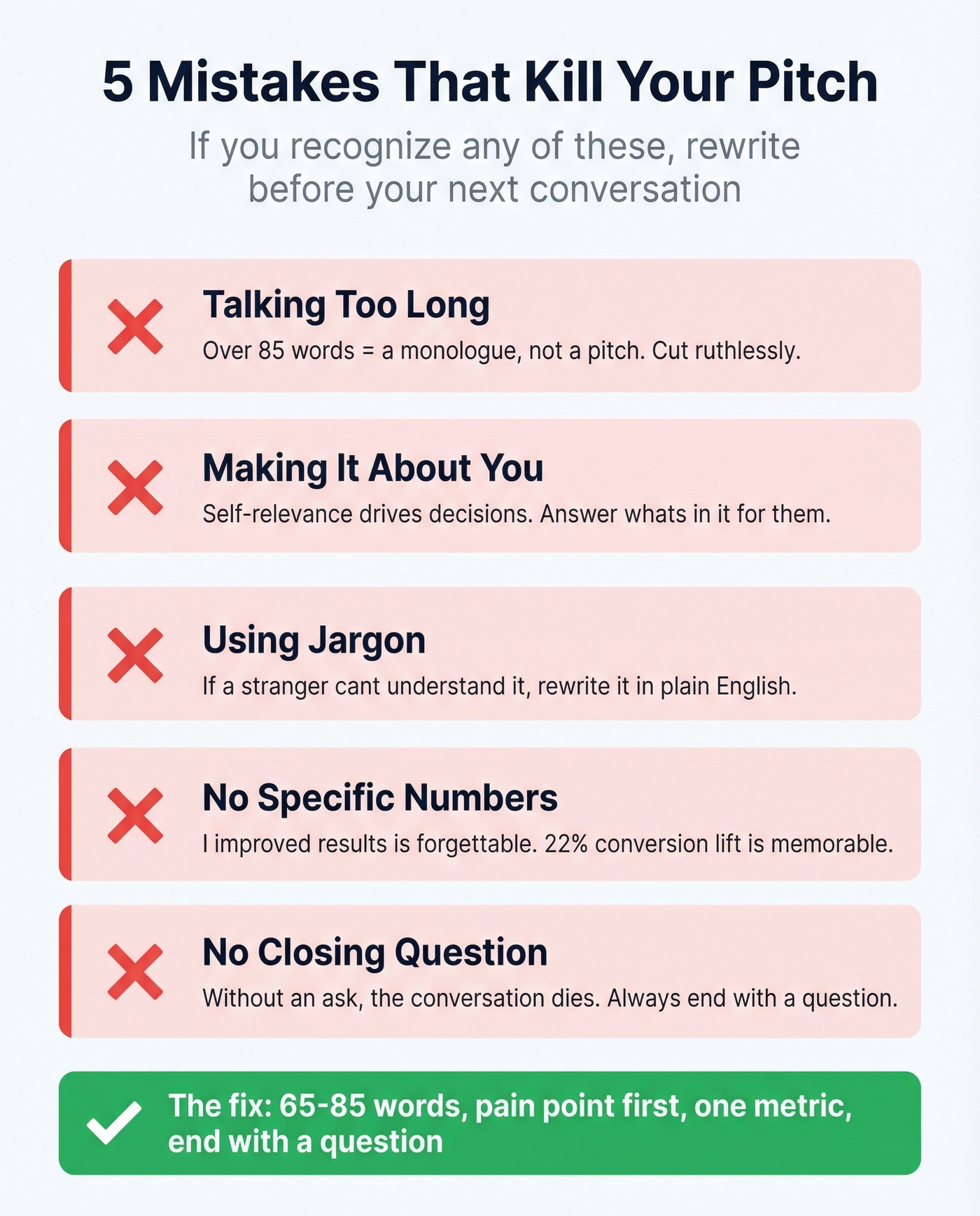Visual checklist of five common elevator pitch mistakes to avoid