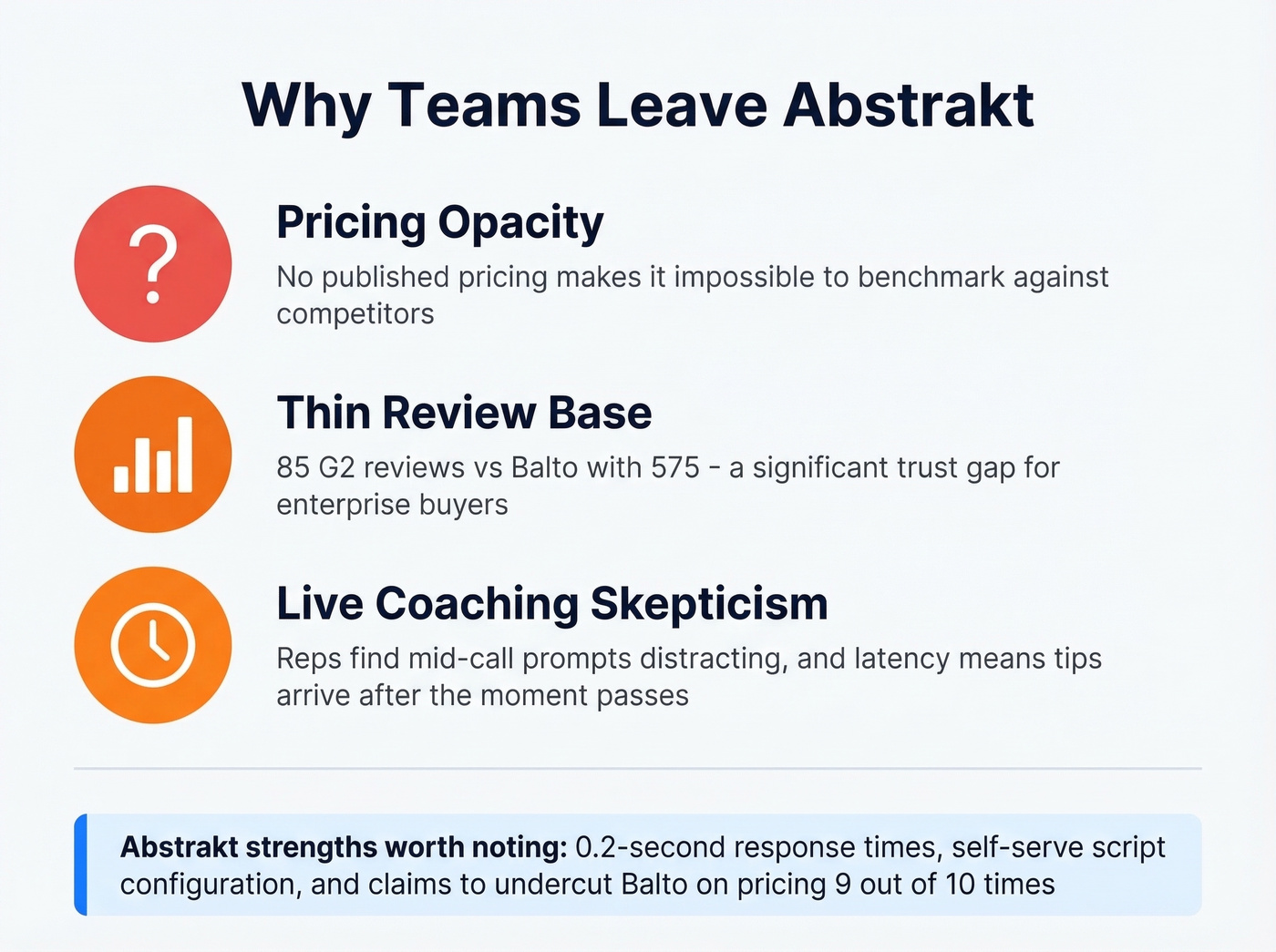 Key pain points driving switches from Abstrakt