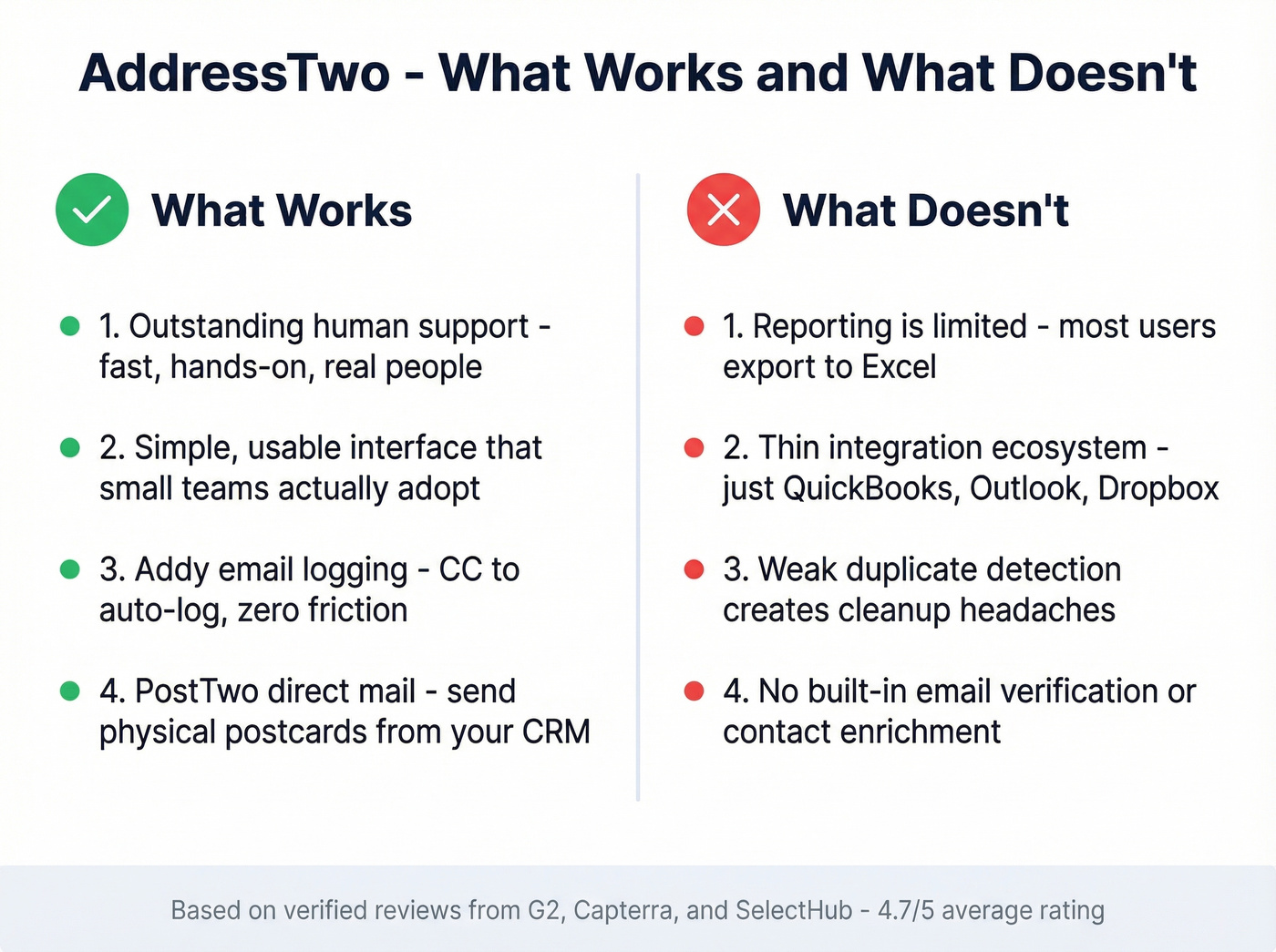 AddressTwo pros and cons visual summary card