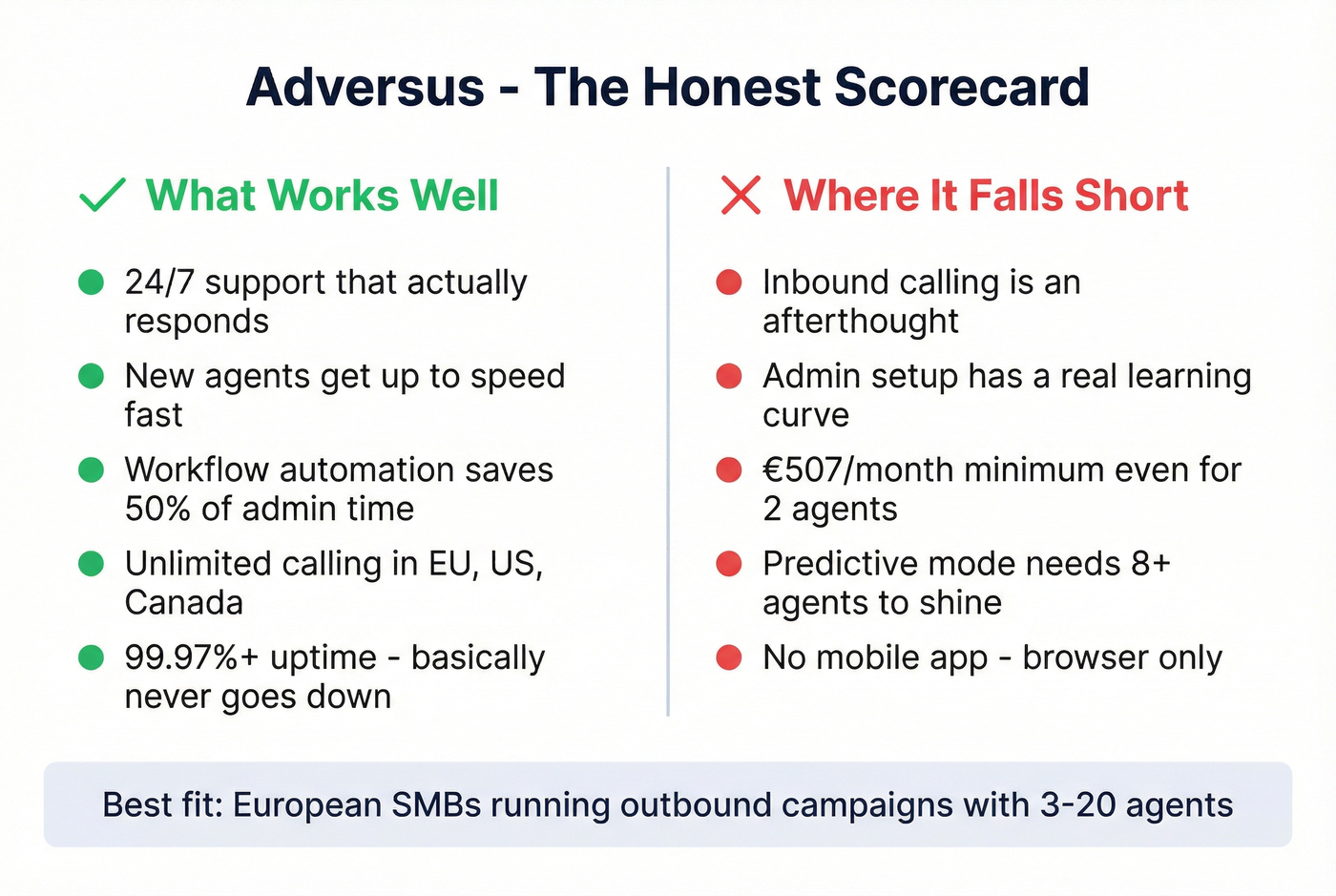 Adversus pros and cons visual summary card