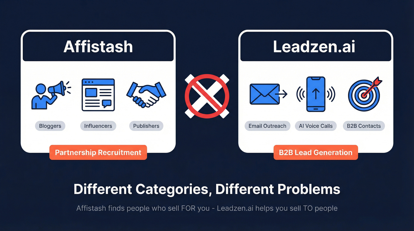 Affistash vs Leadzen.ai category difference diagram