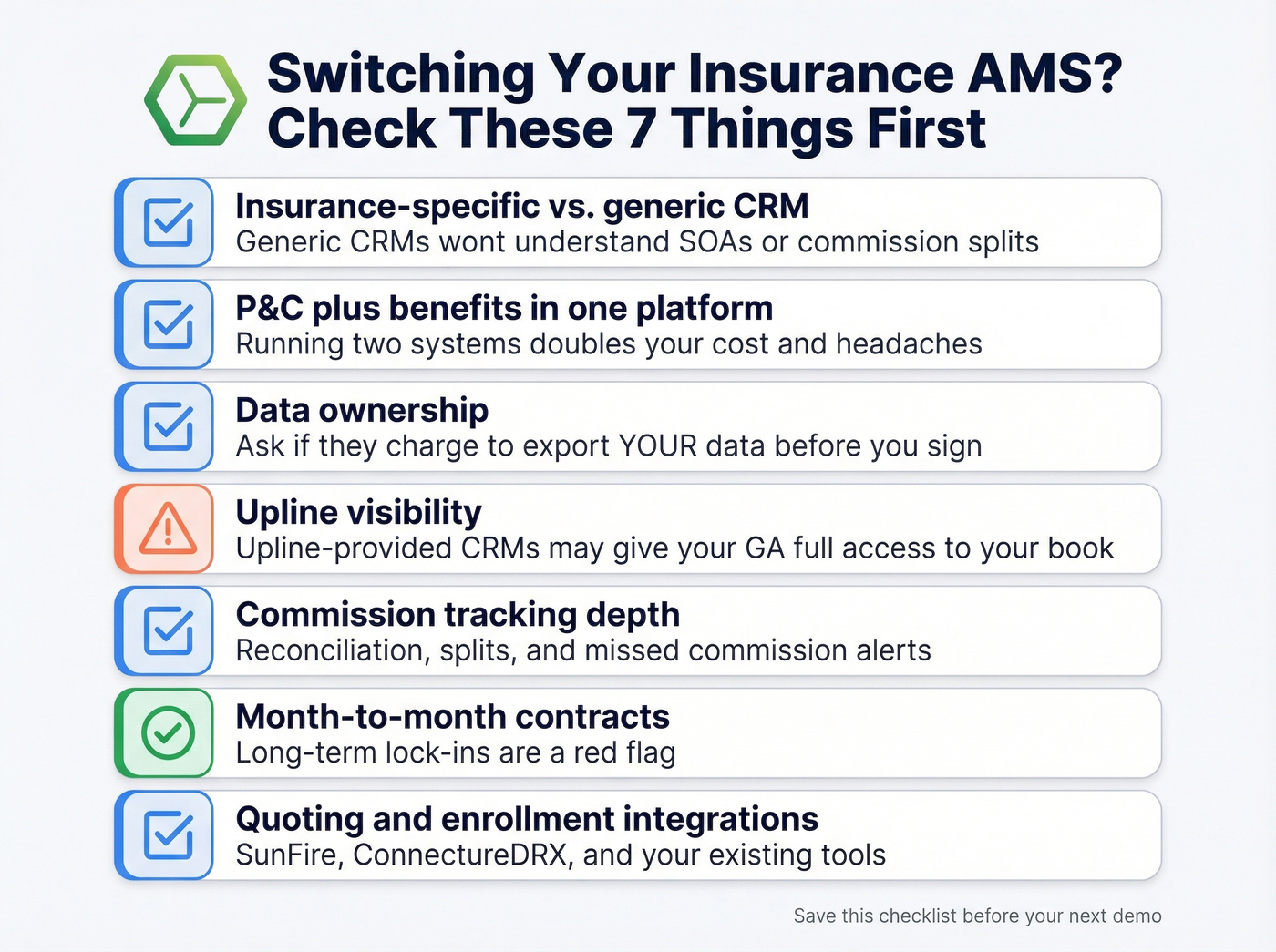 Insurance AMS evaluation checklist with seven criteria