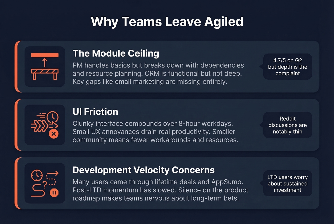Three main reasons people switch from Agiled visualized