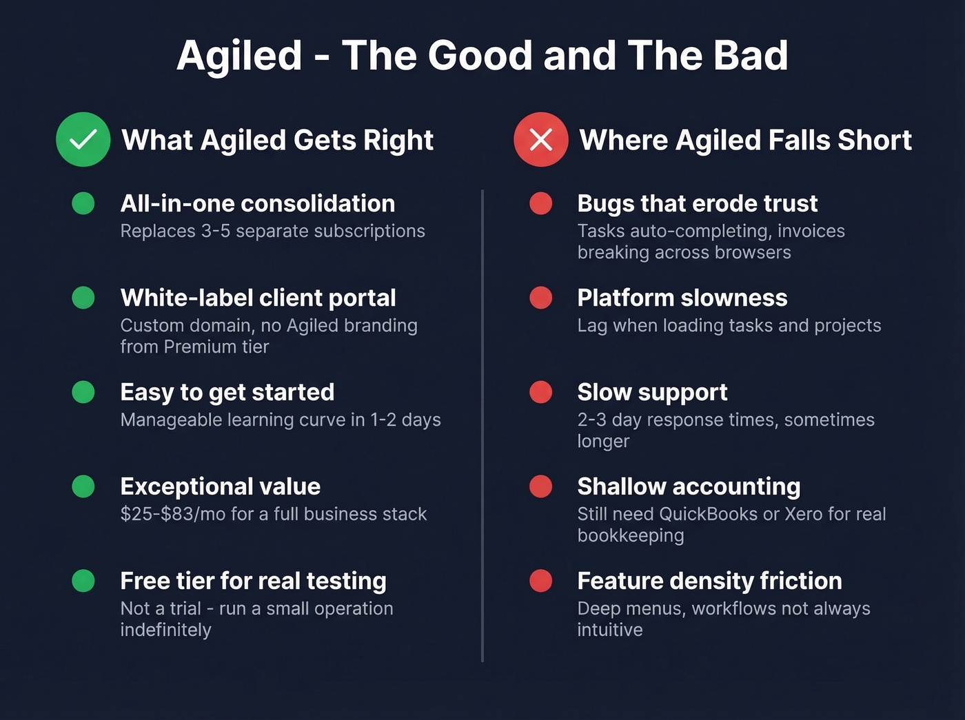 Agiled pros and cons visual summary side by side
