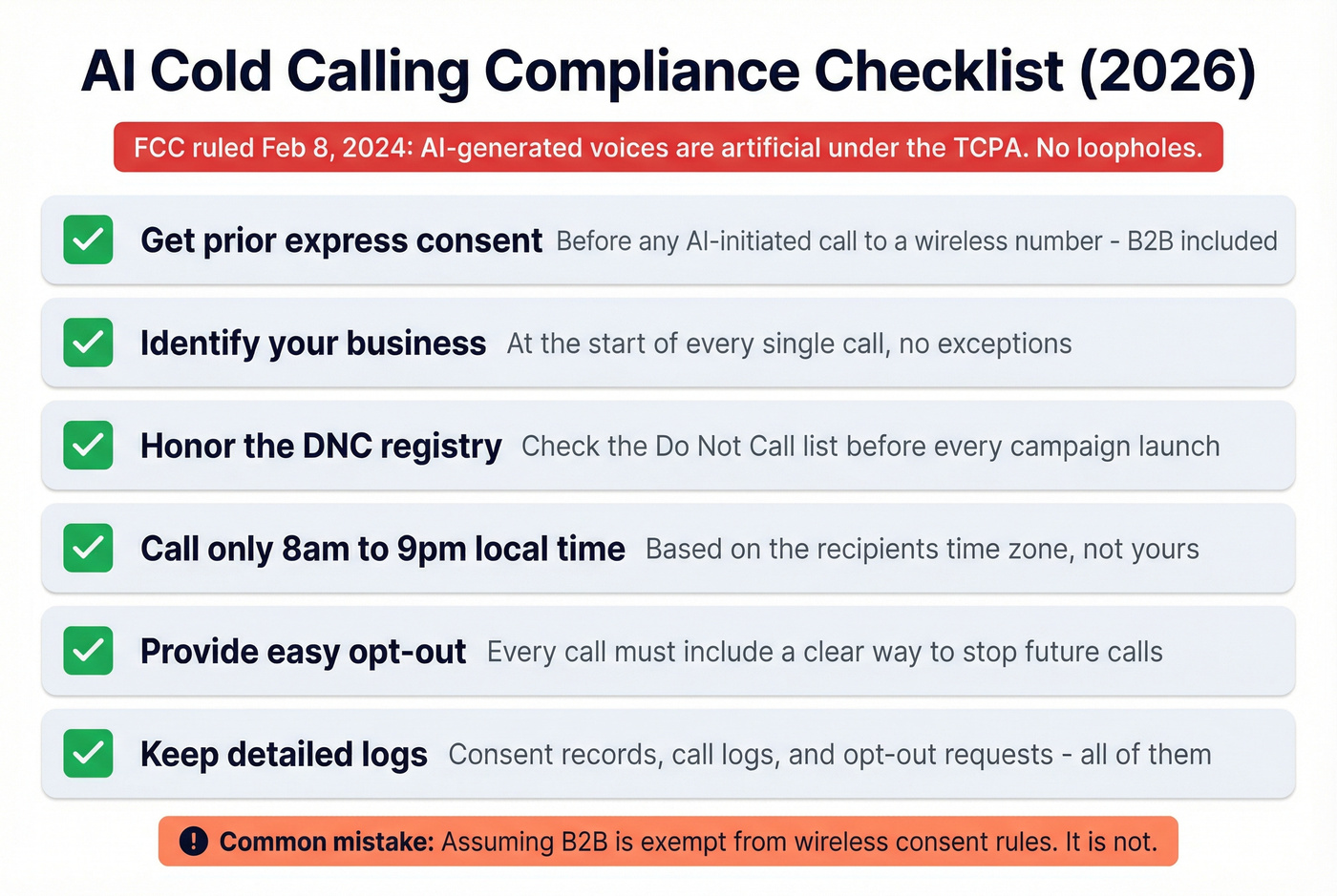 AI cold calling compliance checklist for FCC TCPA rules