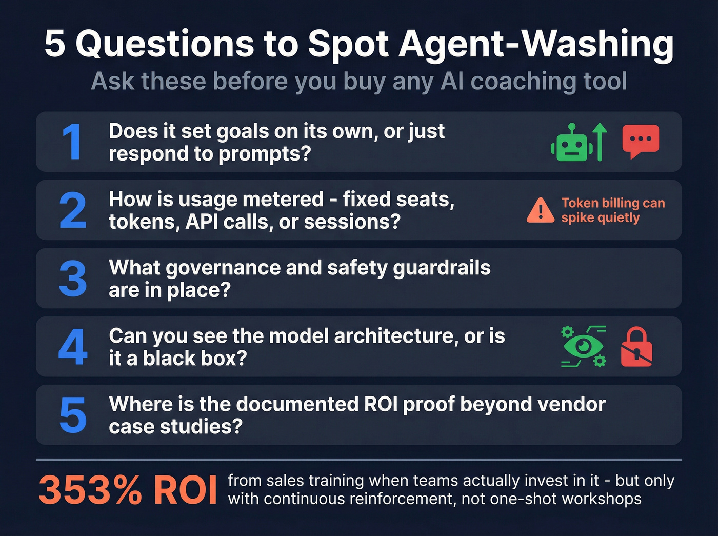 Five questions to detect AI agent-washing before buying