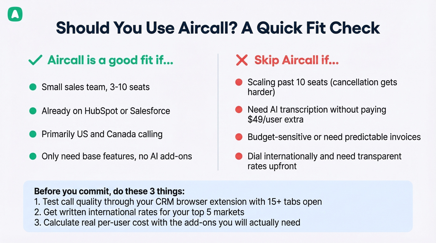 Aircall fit assessment showing ideal vs poor use cases