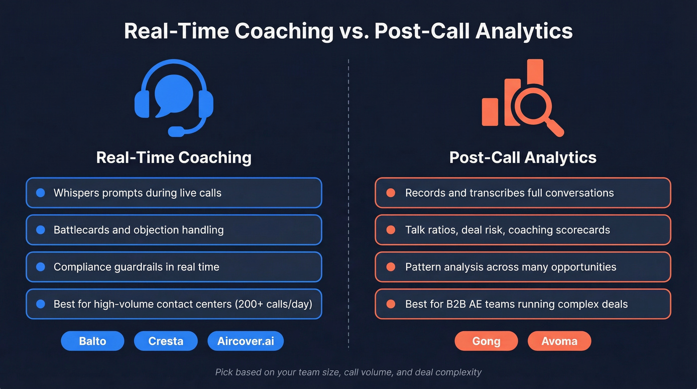 Real-time vs post-call coaching category comparison diagram