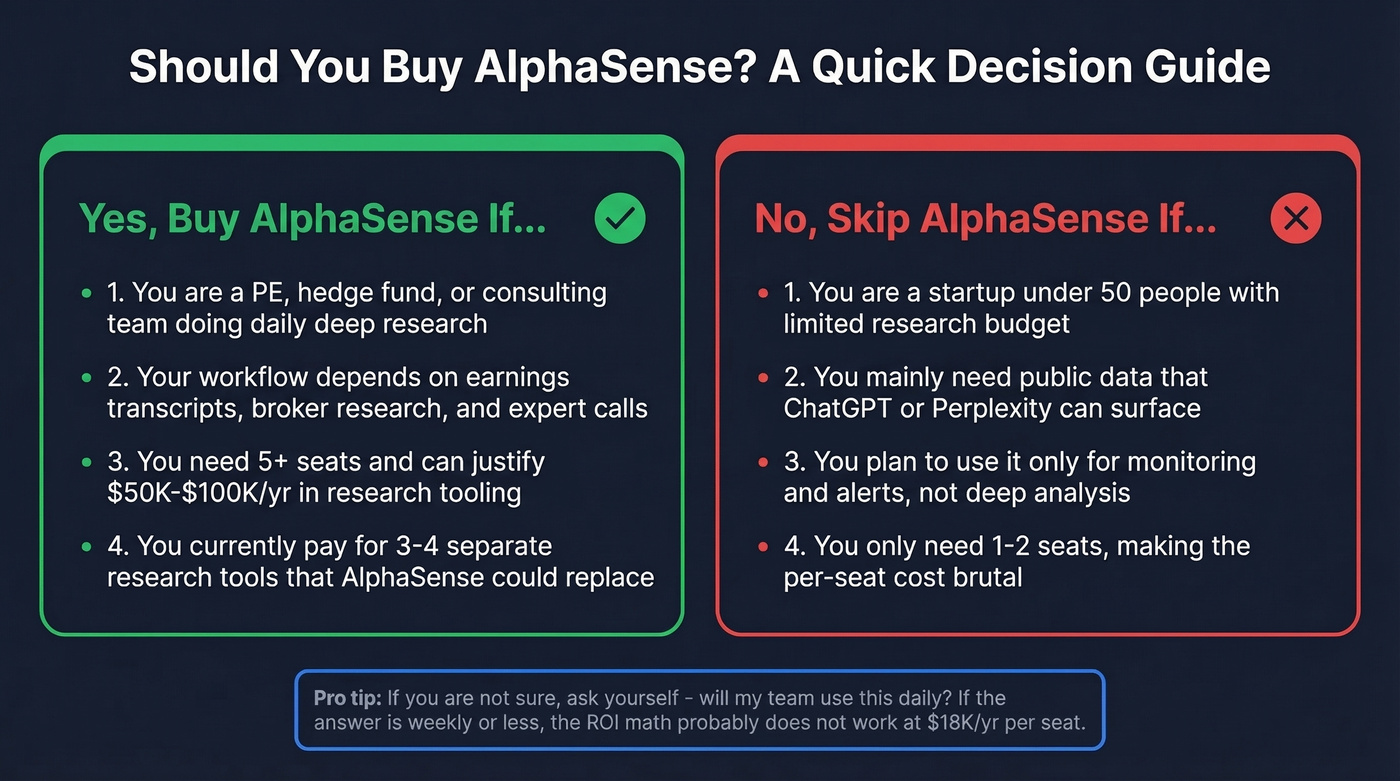 AlphaSense buyer fit decision guide for different teams