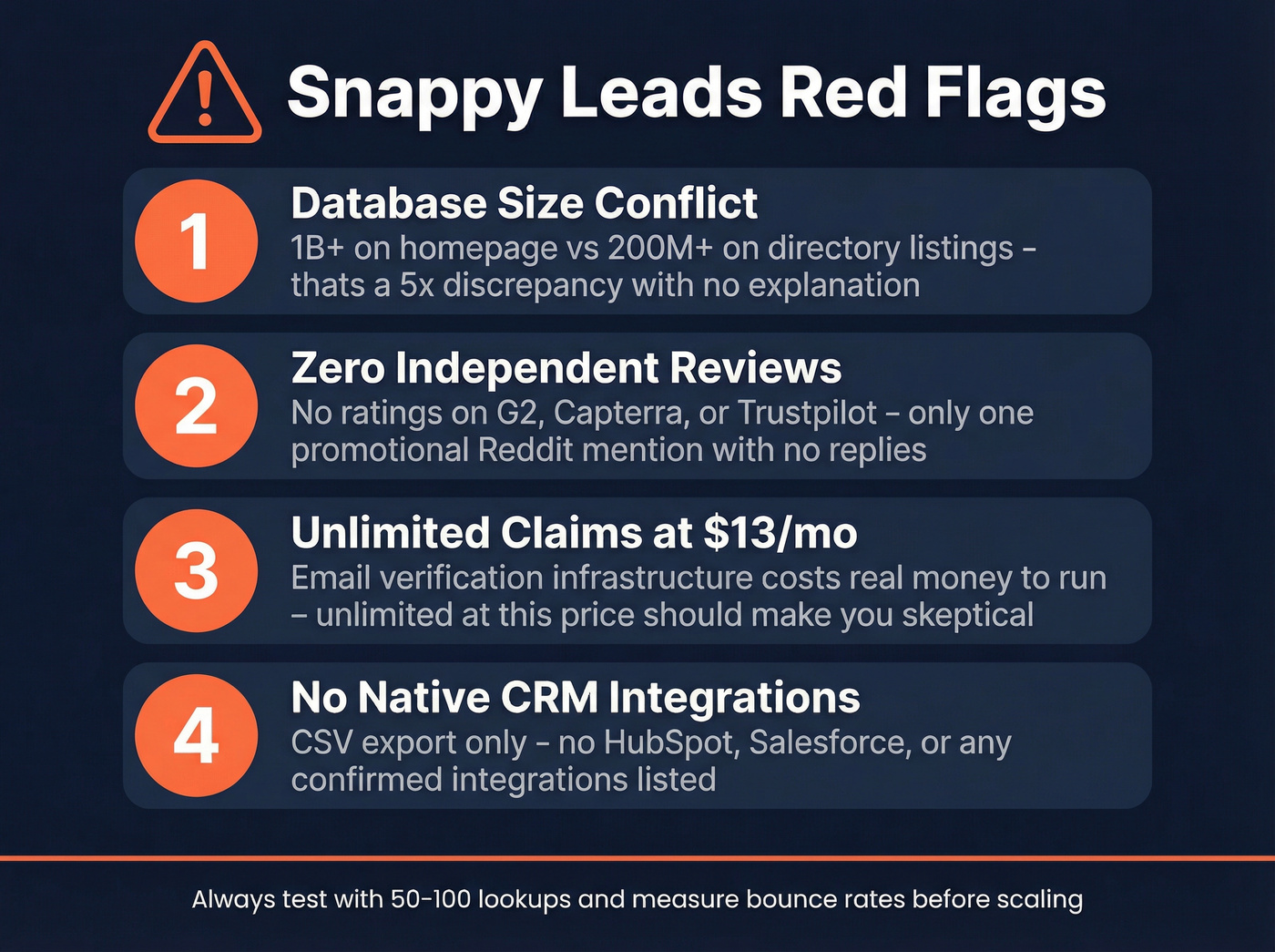 Snappy Leads red flags warning infographic