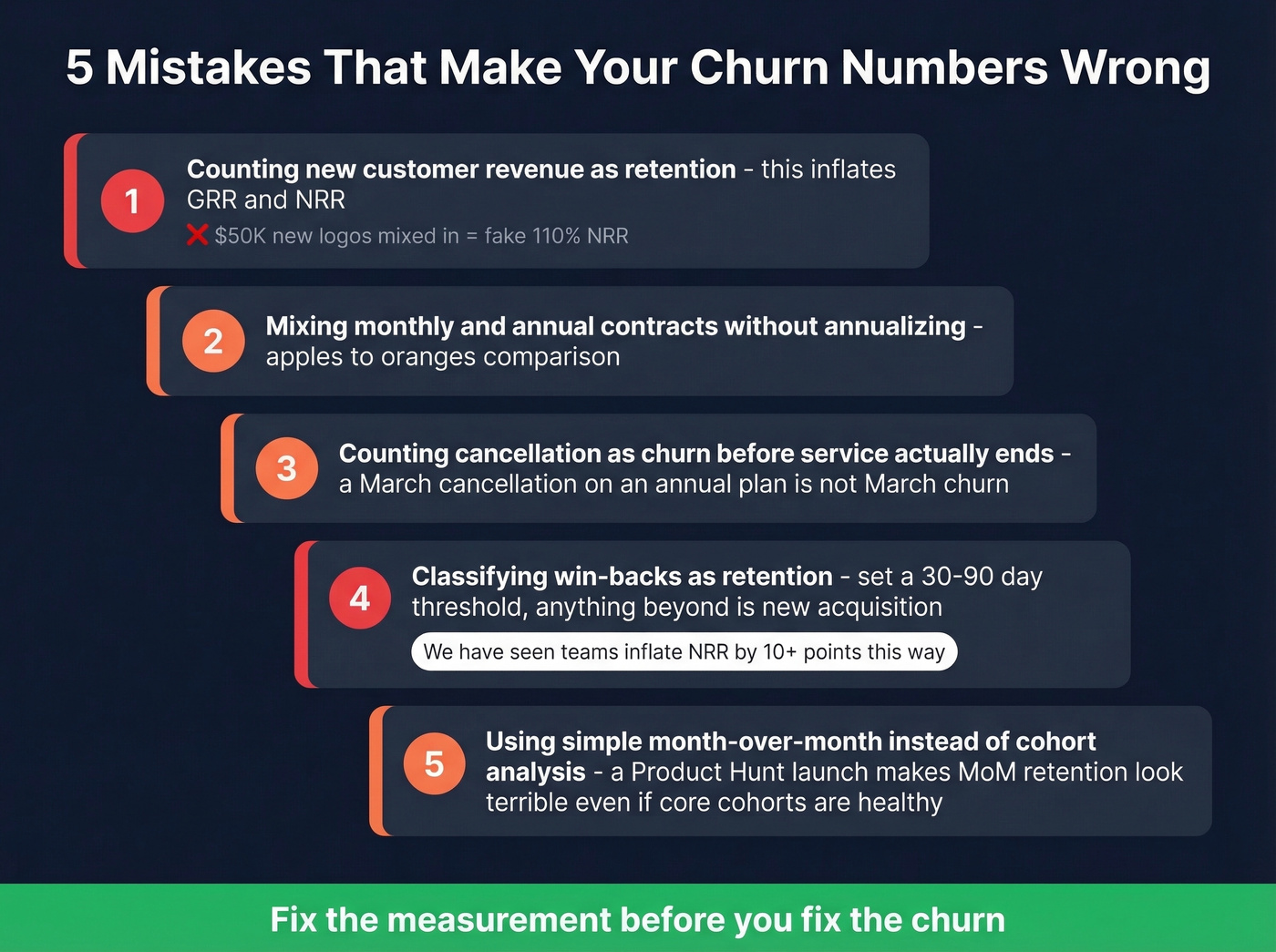 Five common churn calculation mistakes to avoid