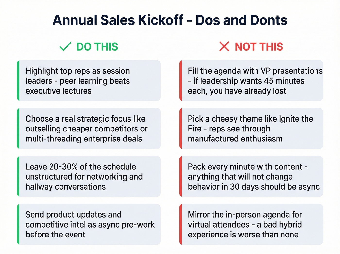 Do vs dont comparison for annual sales kickoffs