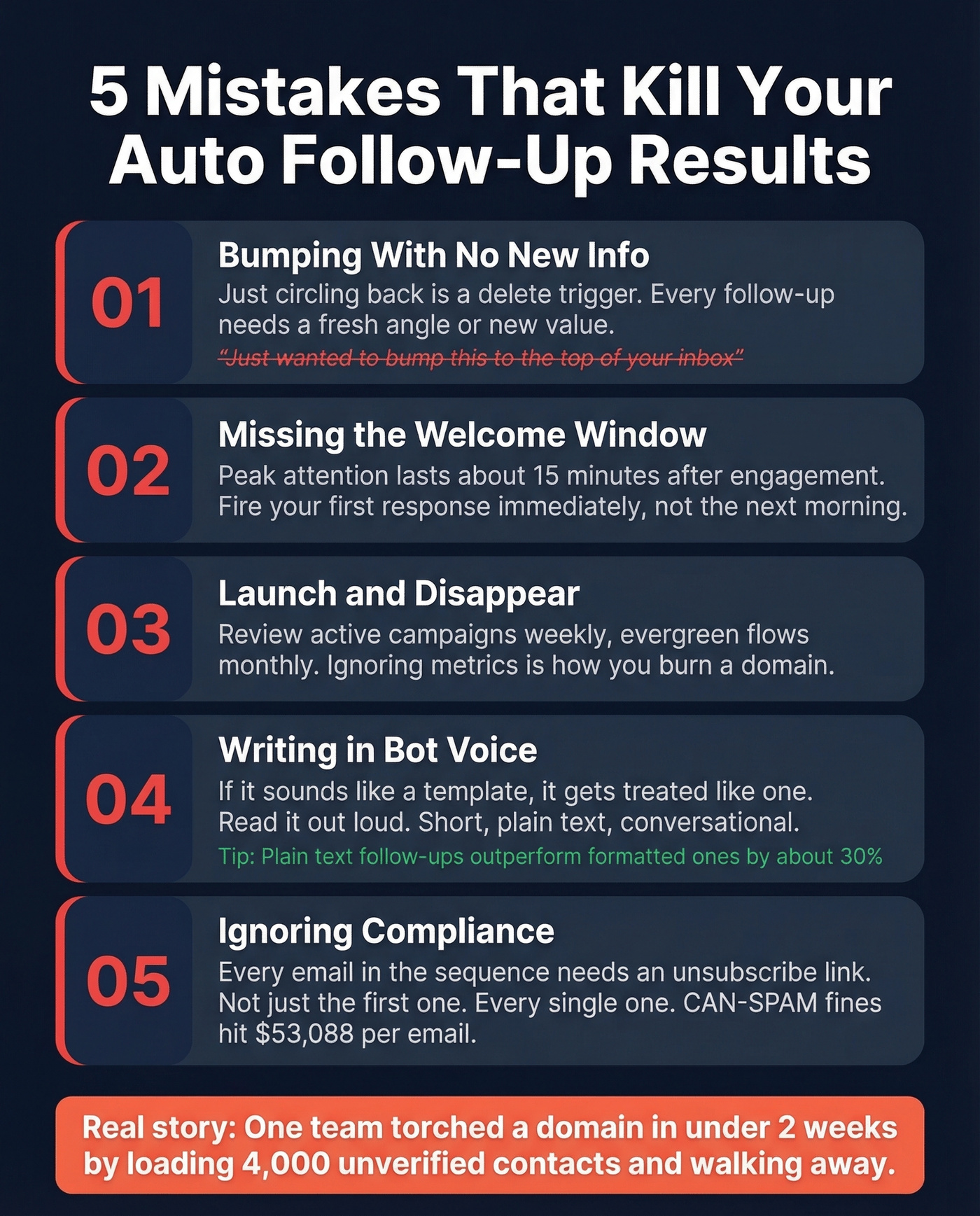 Five auto follow-up mistakes to avoid checklist