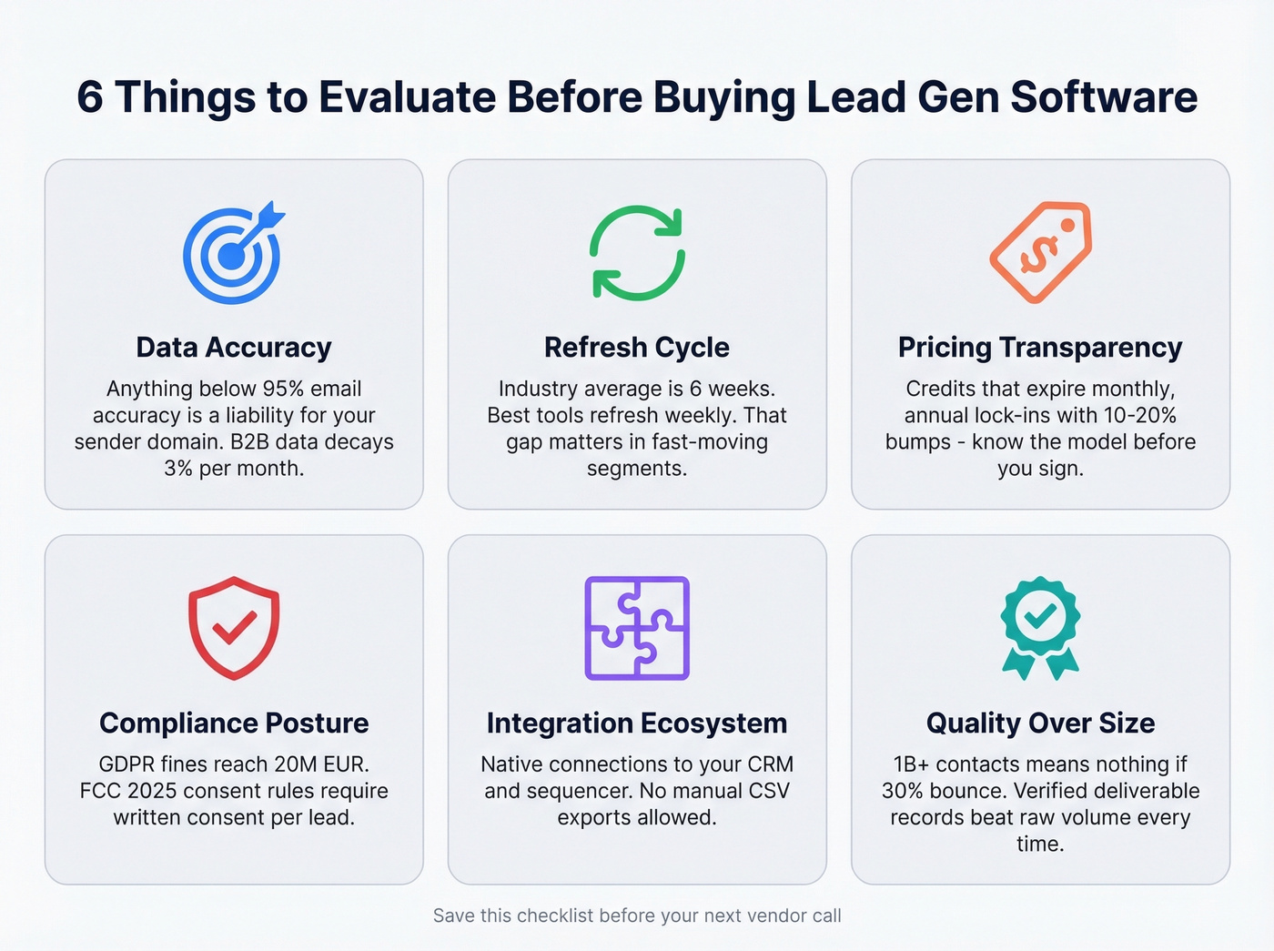 Six critical evaluation criteria for lead generation software