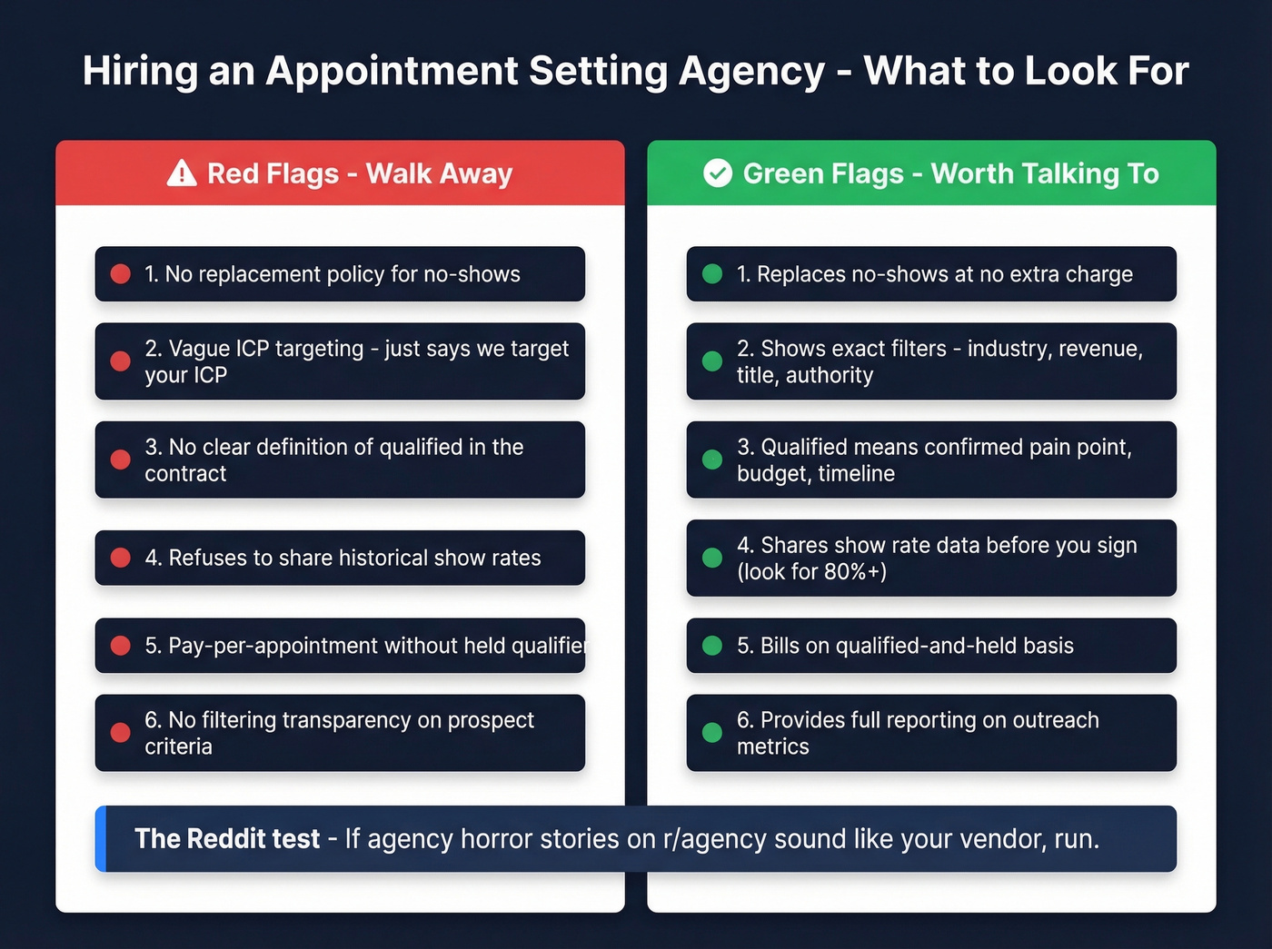 Agency red flags versus green flags checklist for appointment setting