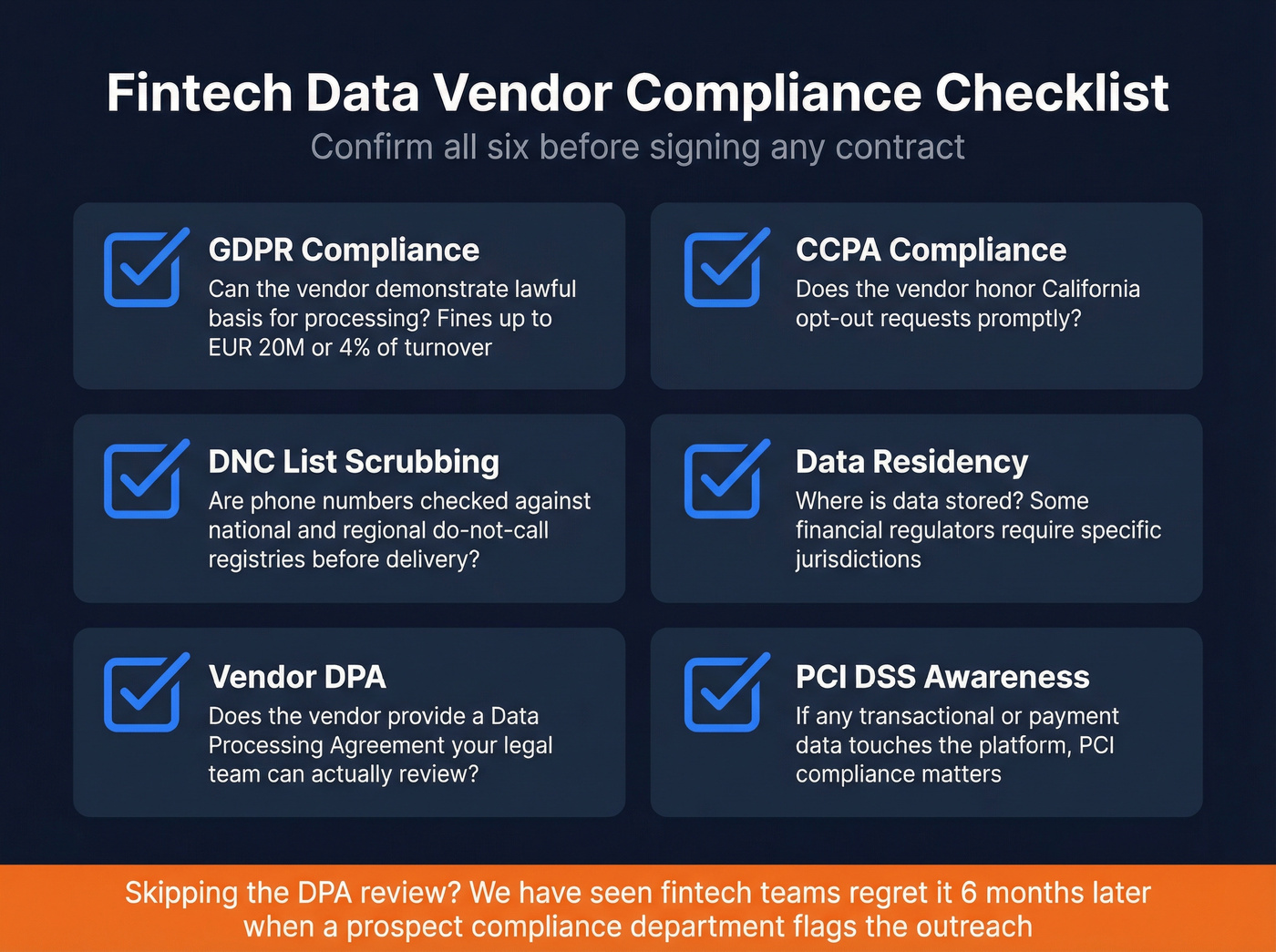 Six-point compliance checklist for fintech data buyers