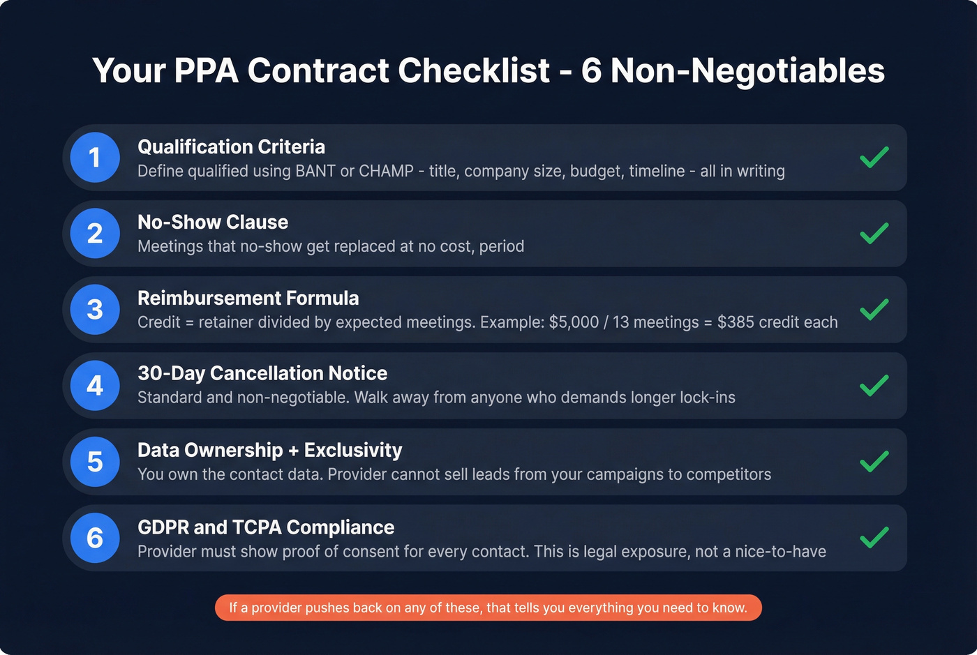 Six essential PPA contract clauses checklist