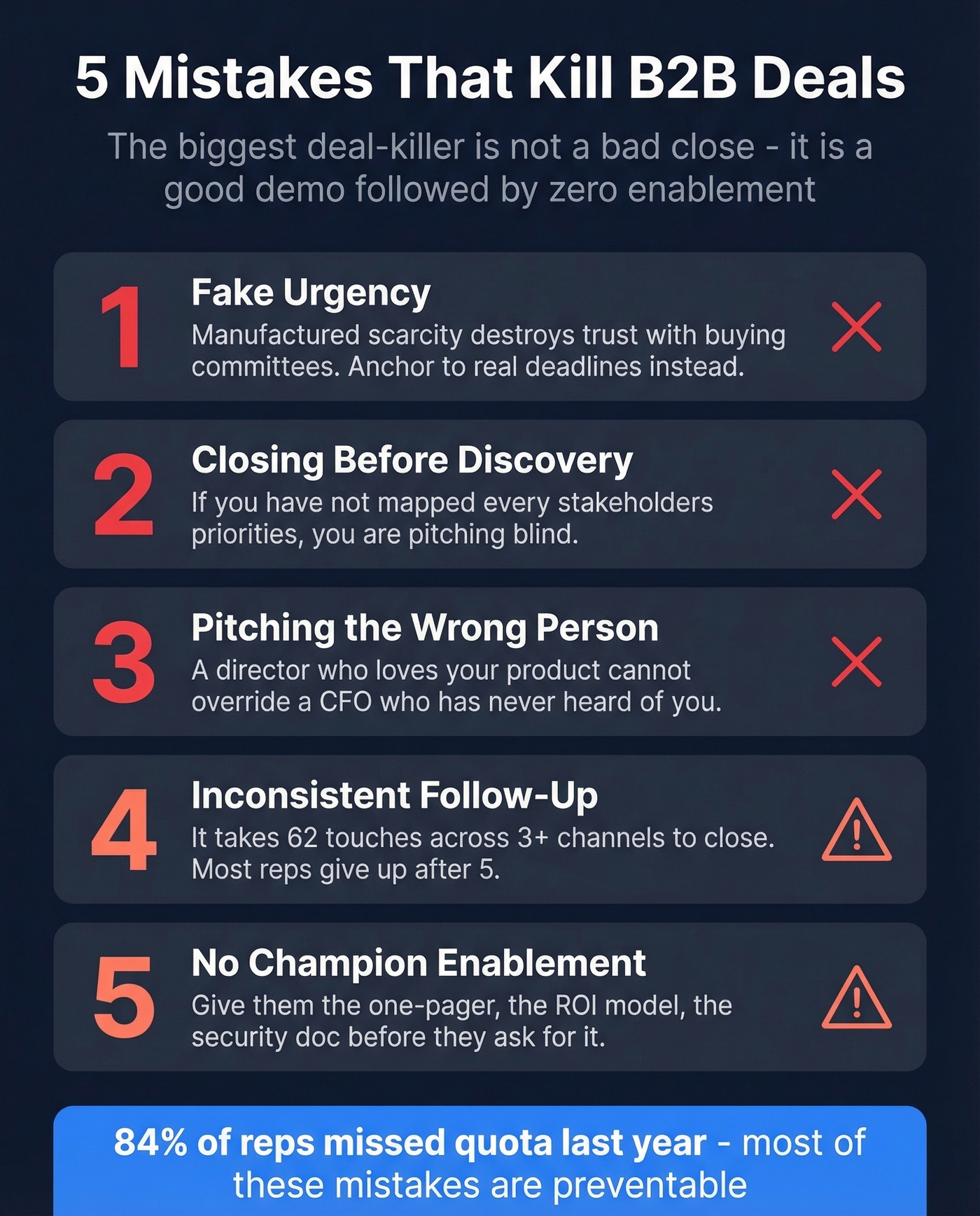 Five deal-killing mistakes with warning indicators