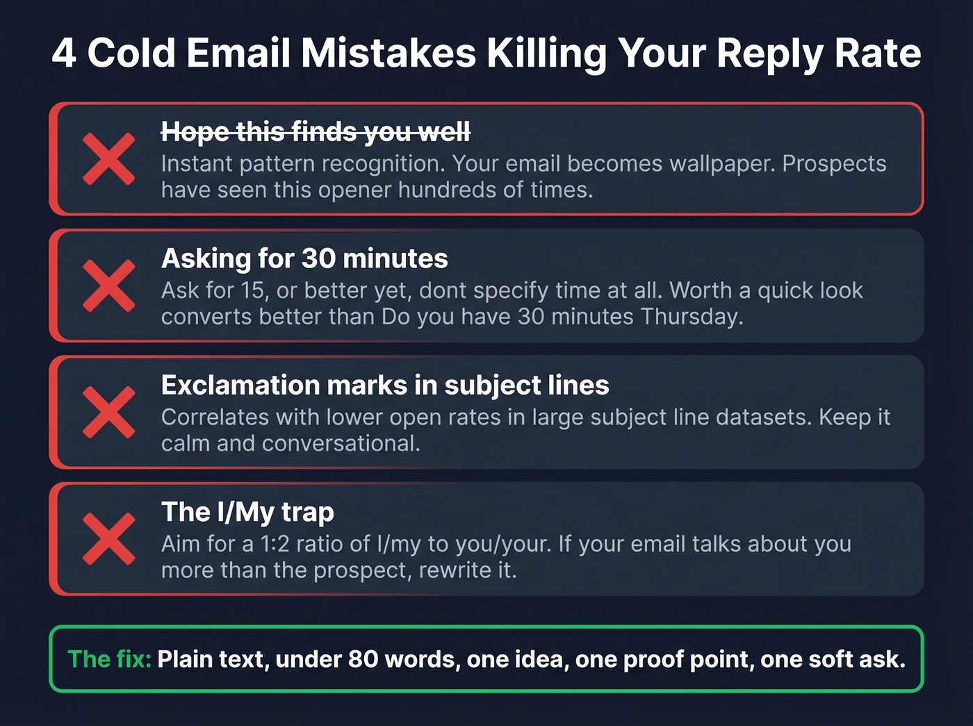 Common cold email mistakes to avoid with performance impact
