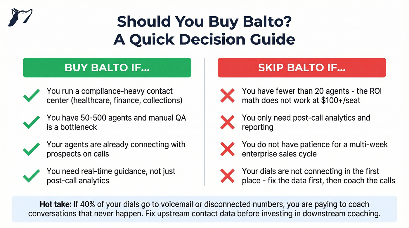 Balto buy vs skip decision guide for teams