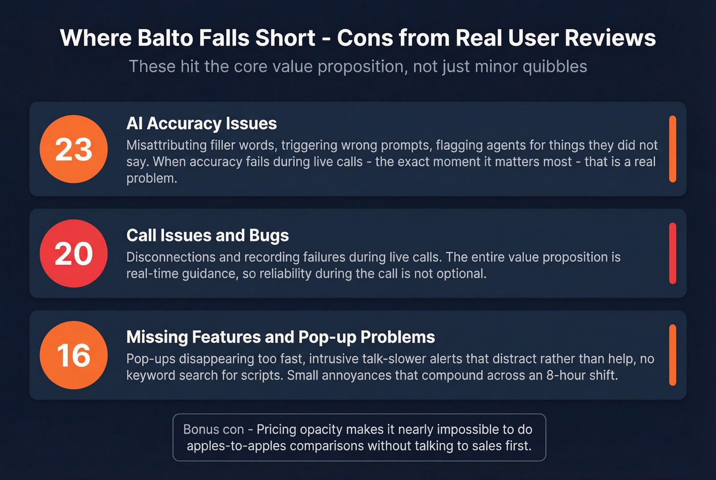 Balto key cons with review mention counts