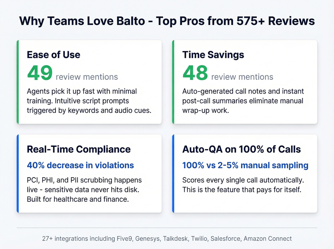 Balto key pros with review mention counts
