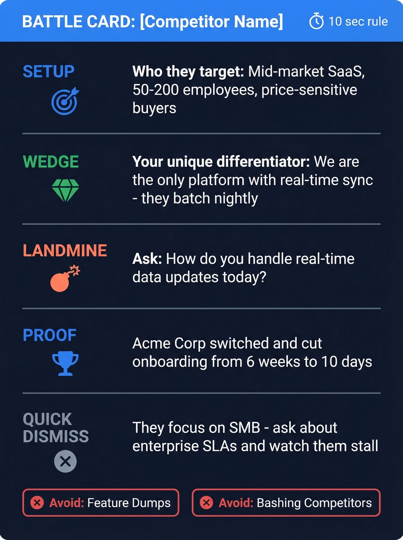 One-screen battle card template layout visual