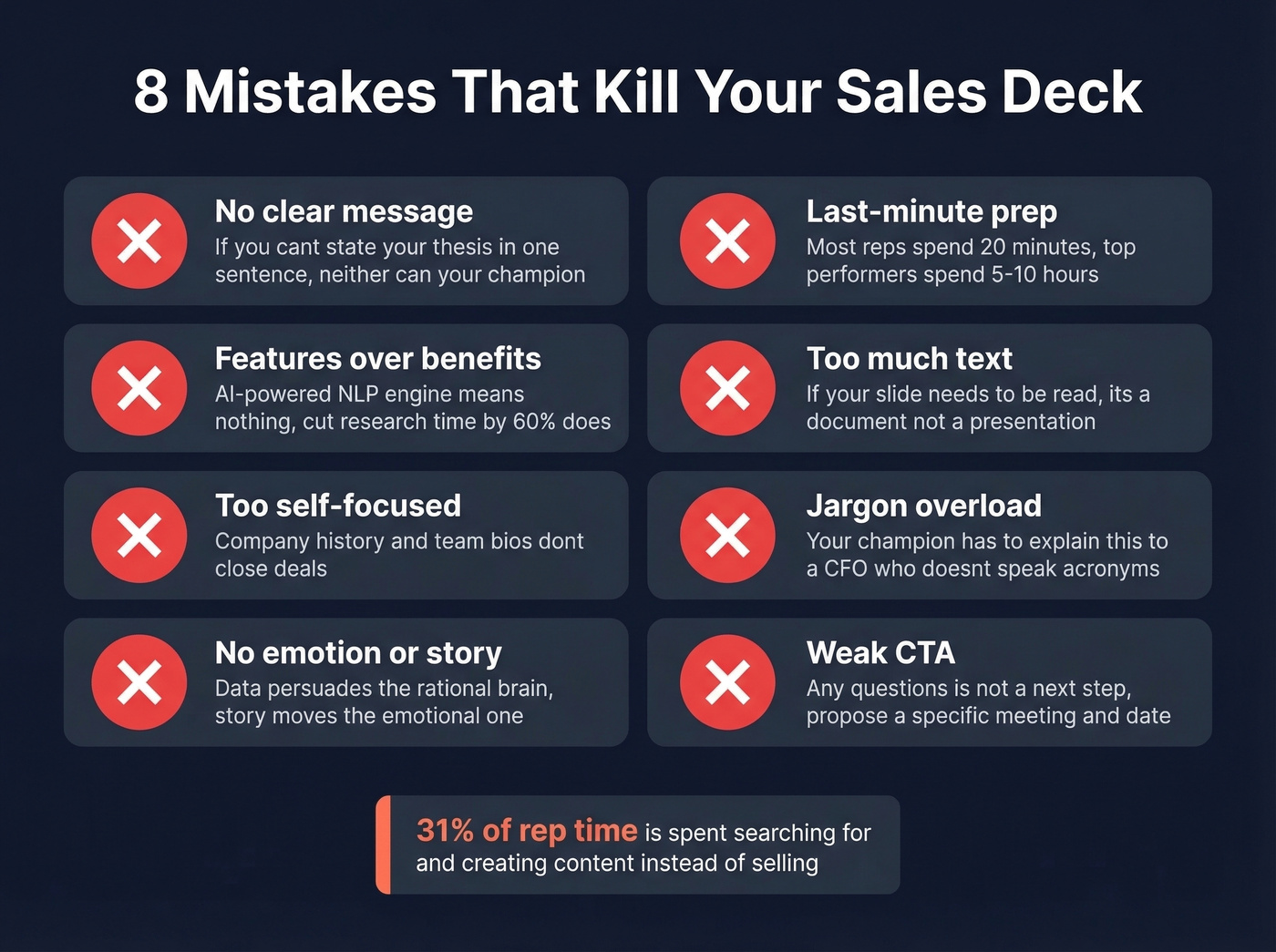 Eight common sales deck mistakes visualized as warning cards