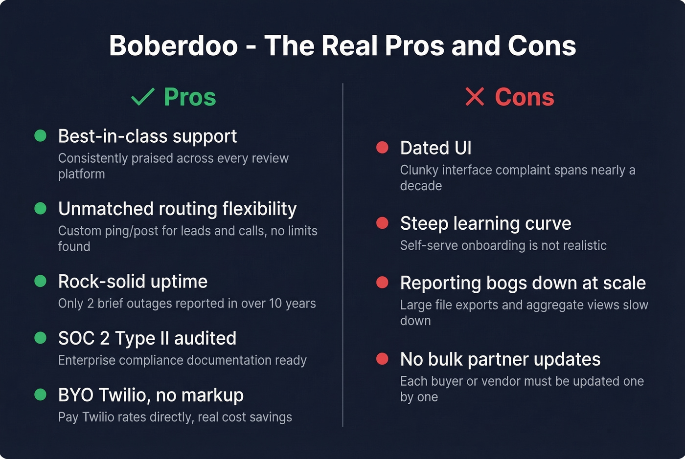 Boberdoo pros and cons visual summary