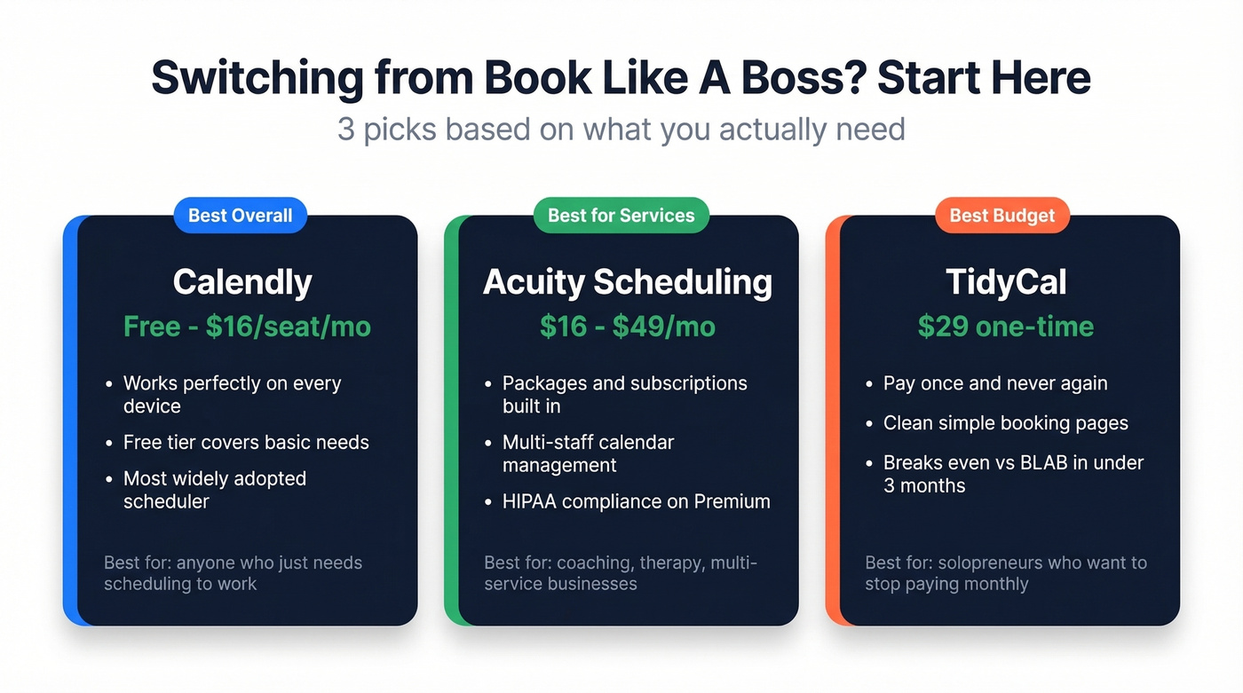 Quick pick recommendation cards for three top alternatives
