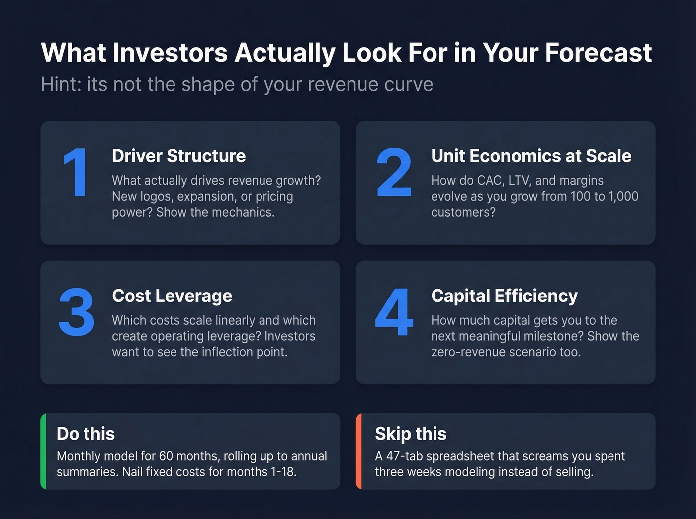 What investors evaluate in bottom-up forecast models