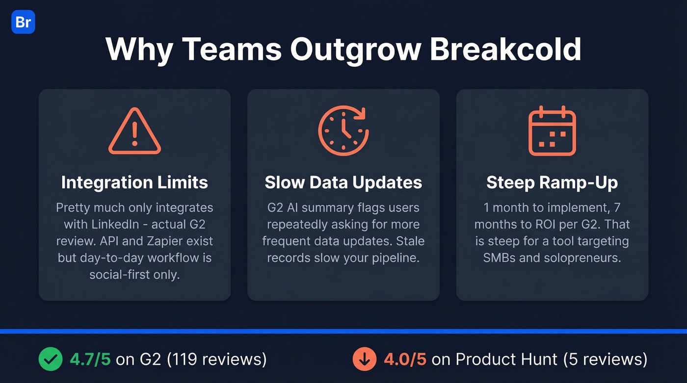 Breakcold pain points and key stats visual