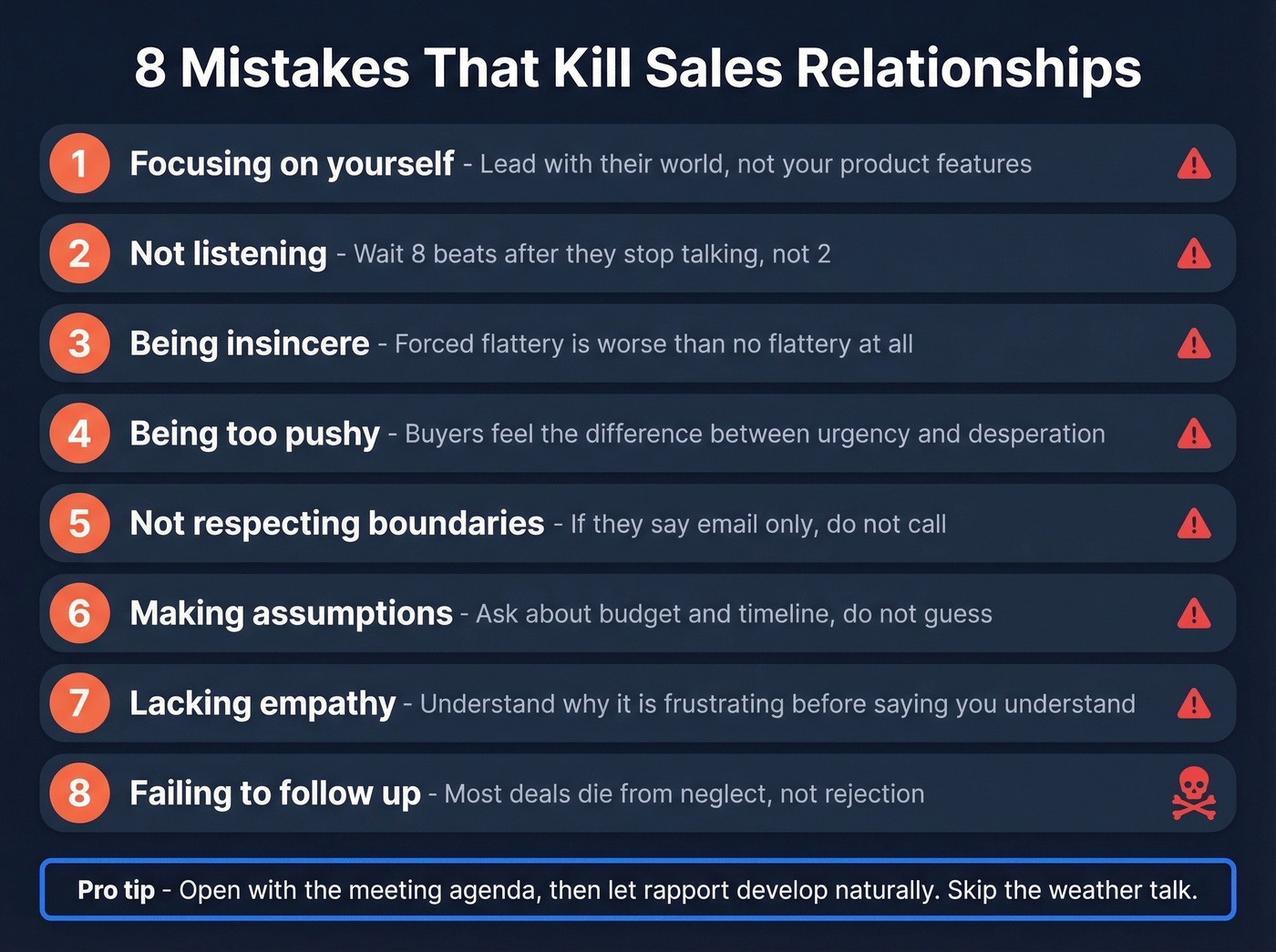 Eight relationship-killing mistakes ranked visually
