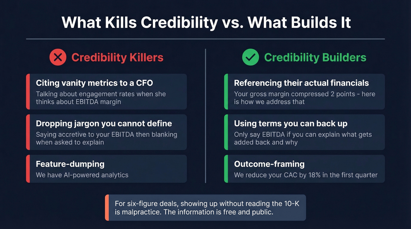 Side-by-side comparison of credibility killers versus credibility builders