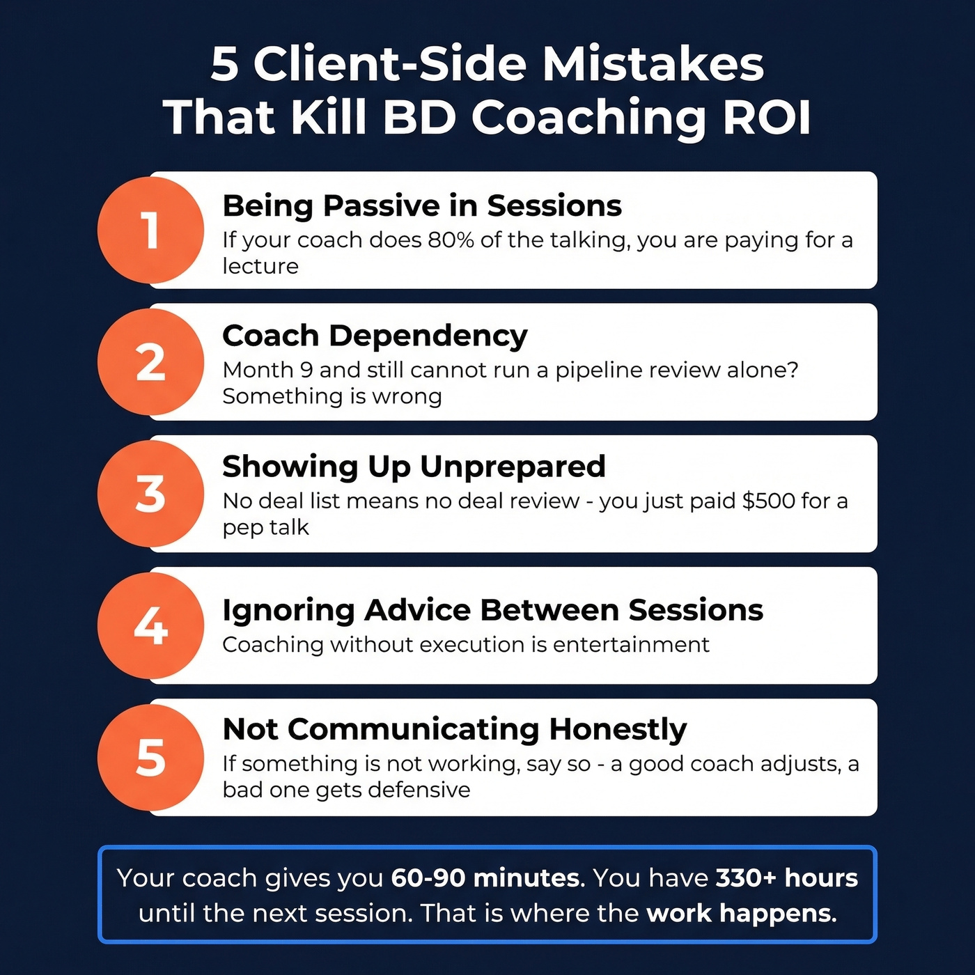 Five client-side mistakes that kill BD coaching ROI
