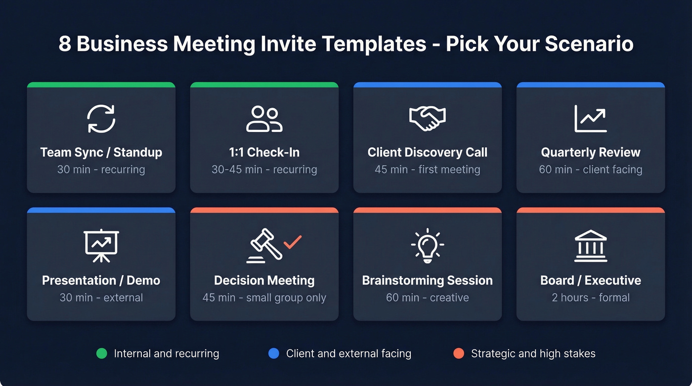 Visual overview of all 8 meeting invite templates