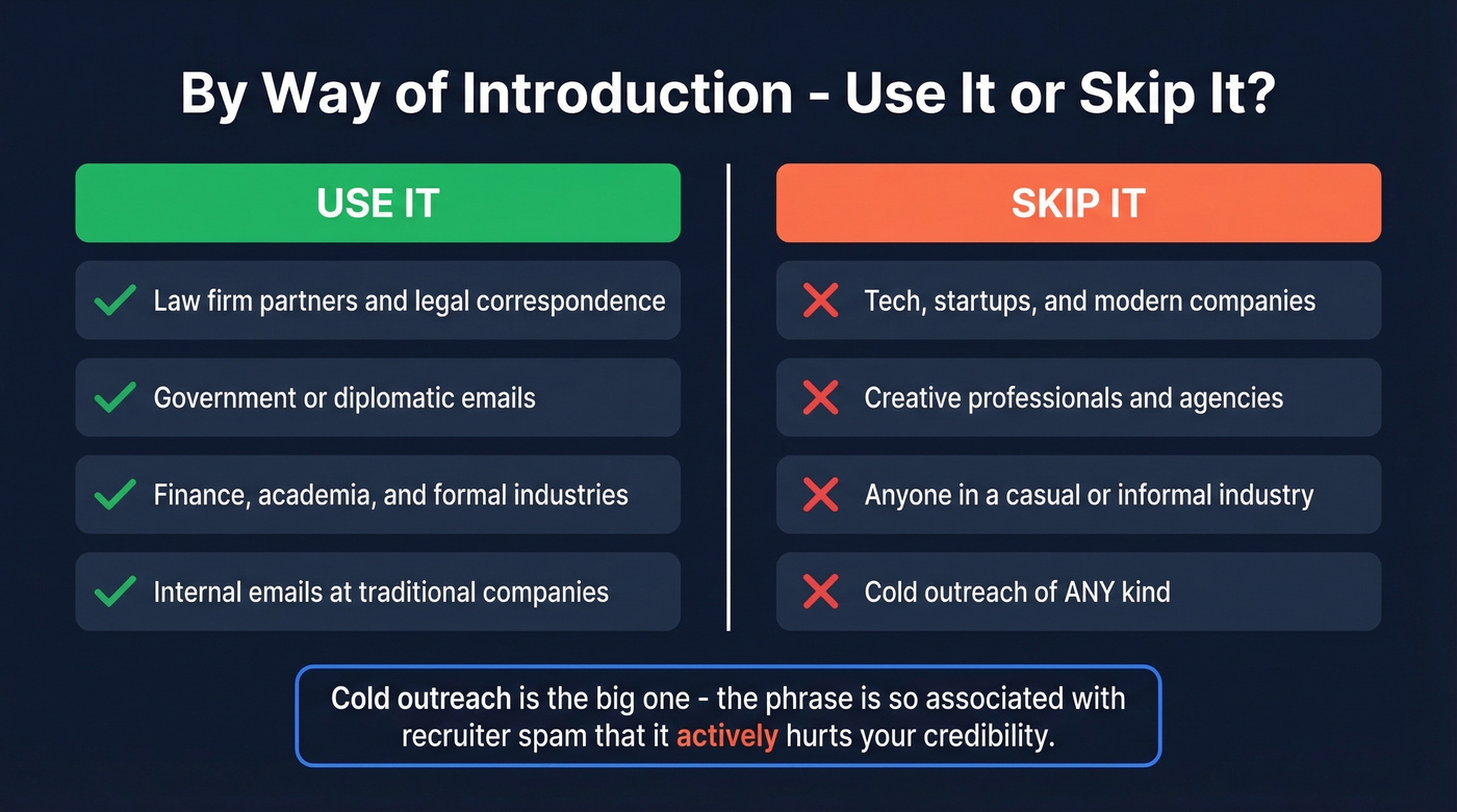 When to use vs skip by way of introduction