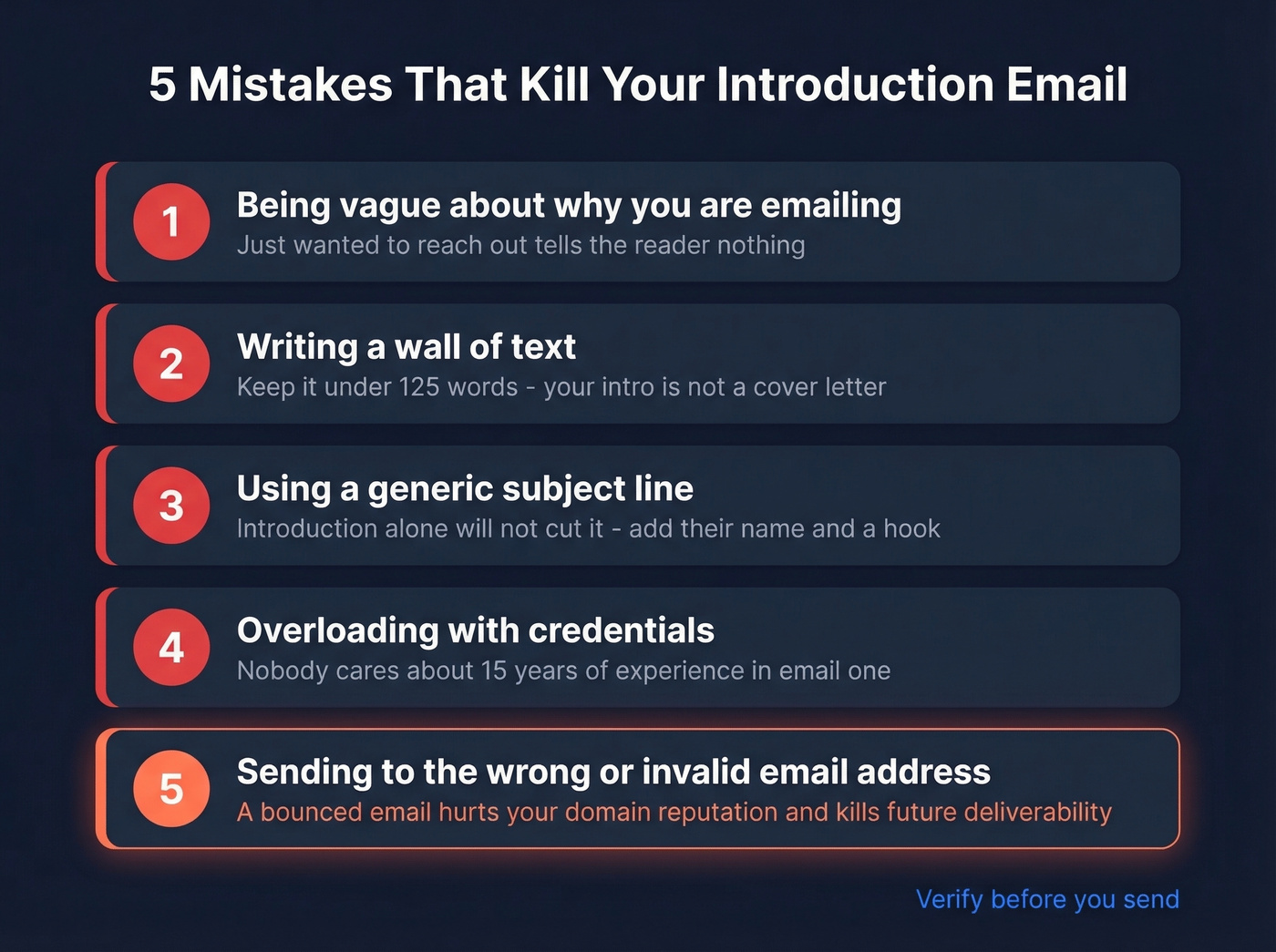 Five common mistakes that kill introduction emails