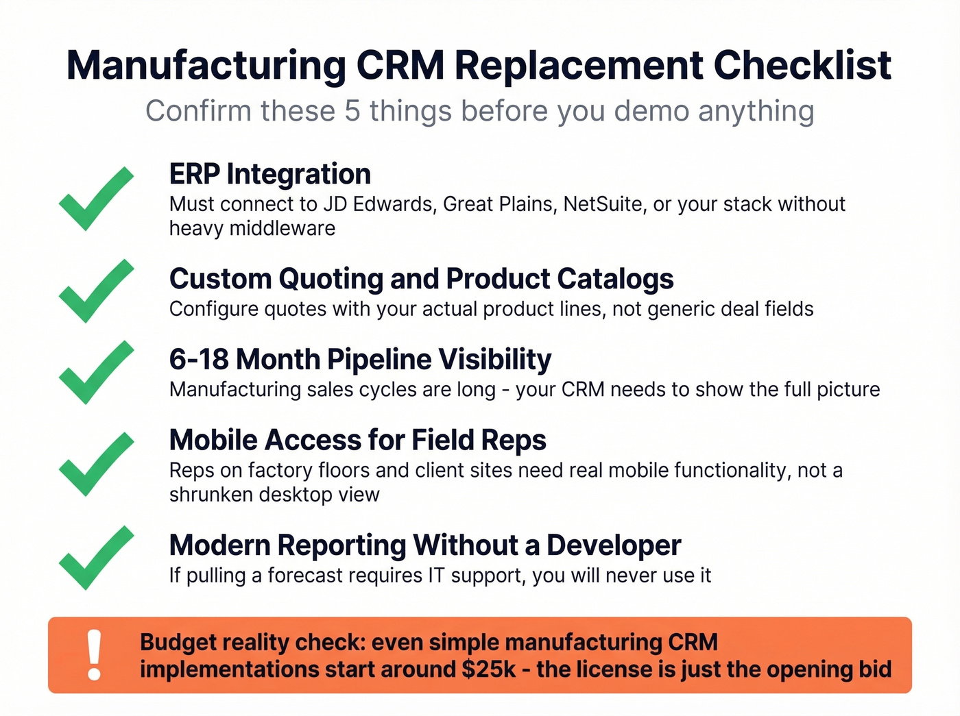 Manufacturing CRM evaluation checklist with five key criteria