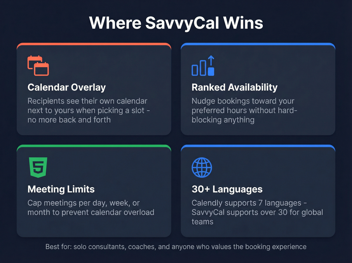 SavvyCal key advantages and standout features