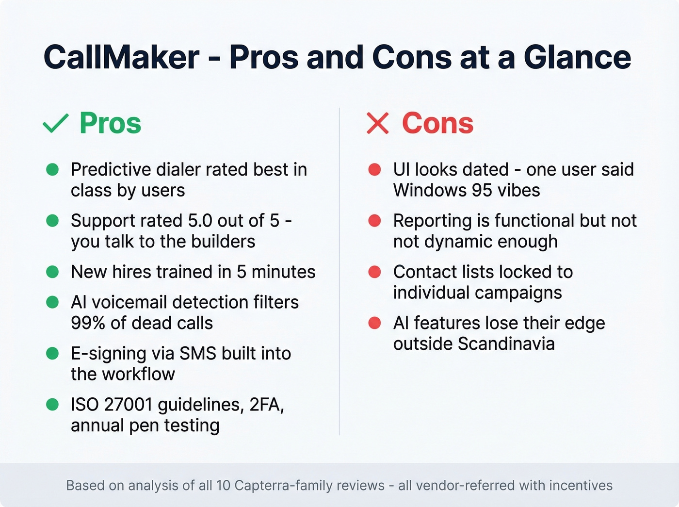 CallMaker pros and cons visual summary card