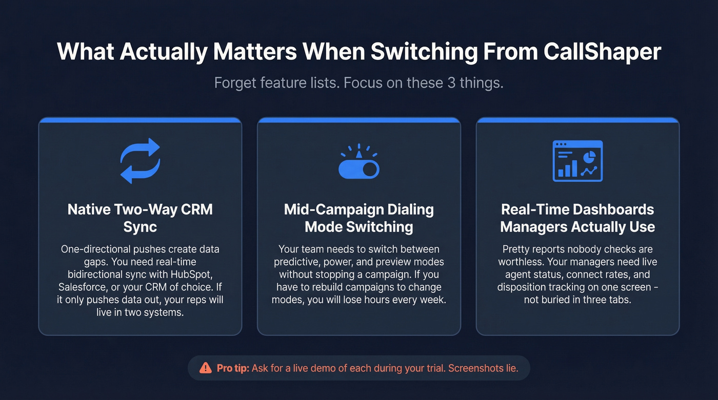 Three critical evaluation criteria for switching dialers
