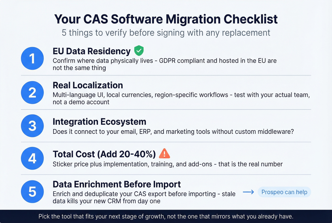 CRM migration decision checklist as a visual flowchart