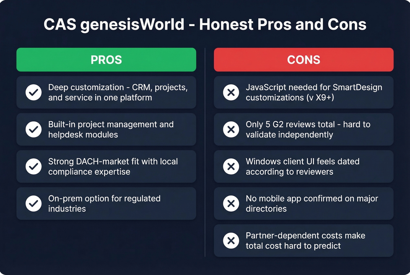 CAS genesisWorld pros and cons visual summary