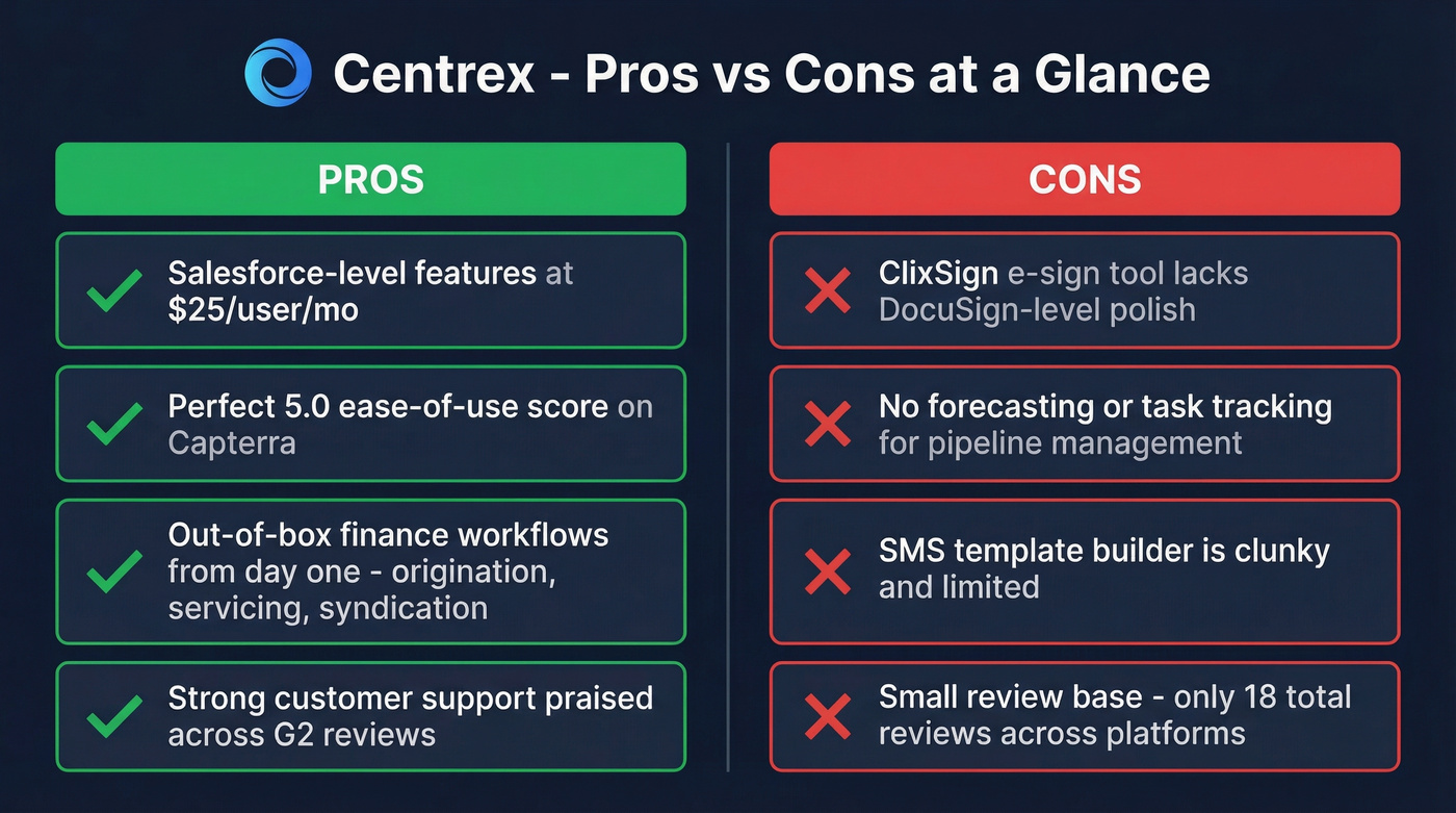 Centrex pros and cons visual summary breakdown