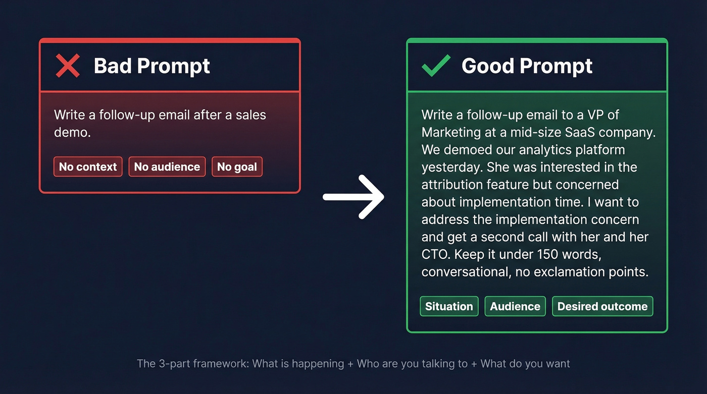 Bad vs good ChatGPT email prompt comparison