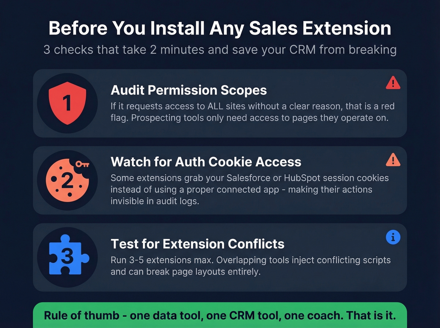 Three-step security checklist for installing sales Chrome extensions