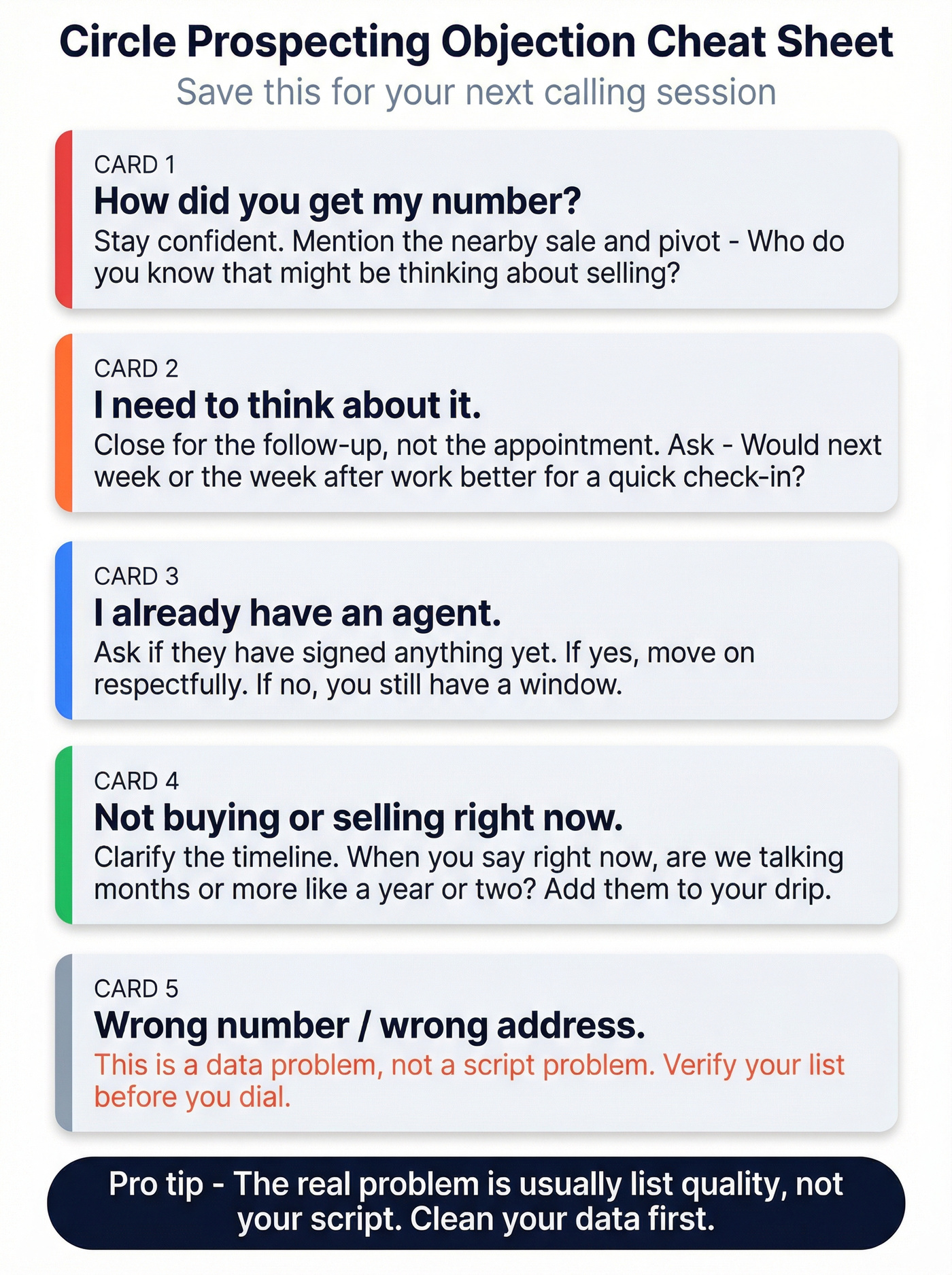 Five common objections with quick rebuttal strategies
