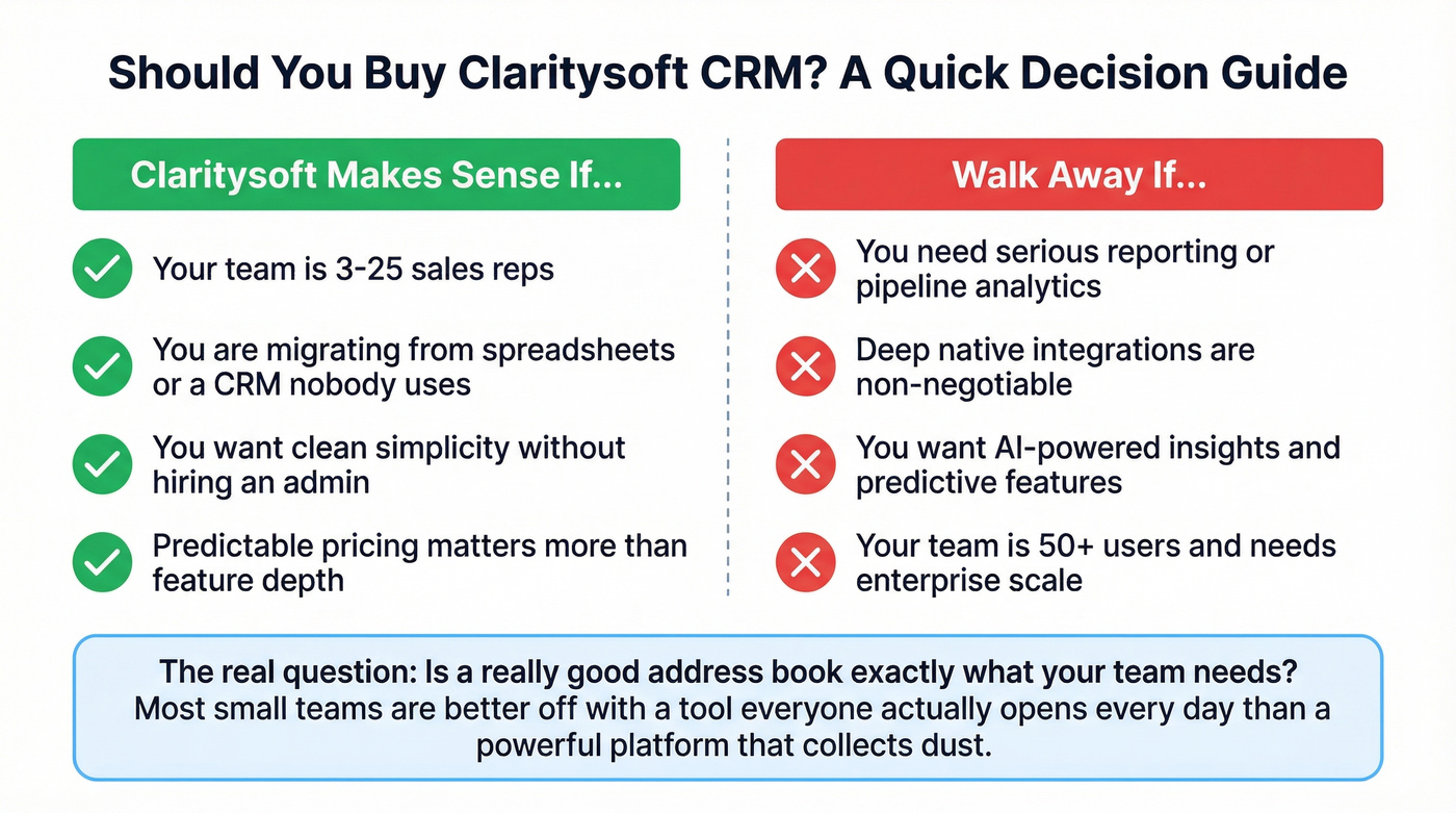 Claritysoft CRM decision guide for buyers